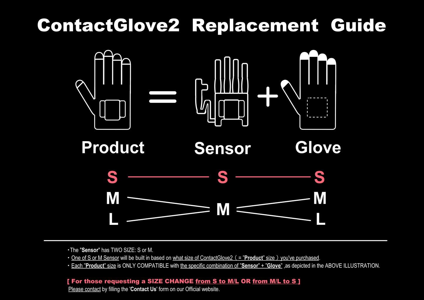 ContactGlove2 Replacement Glove